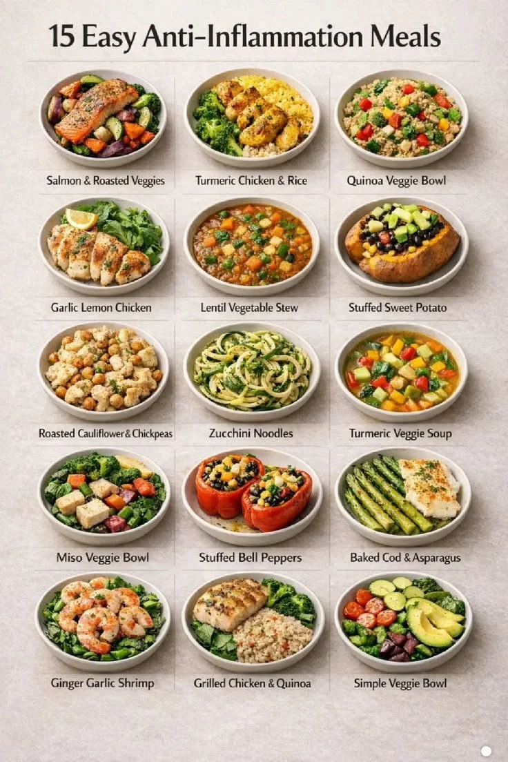 Delicious and healthy anti-inflammatory meals for weight loss and clean eating