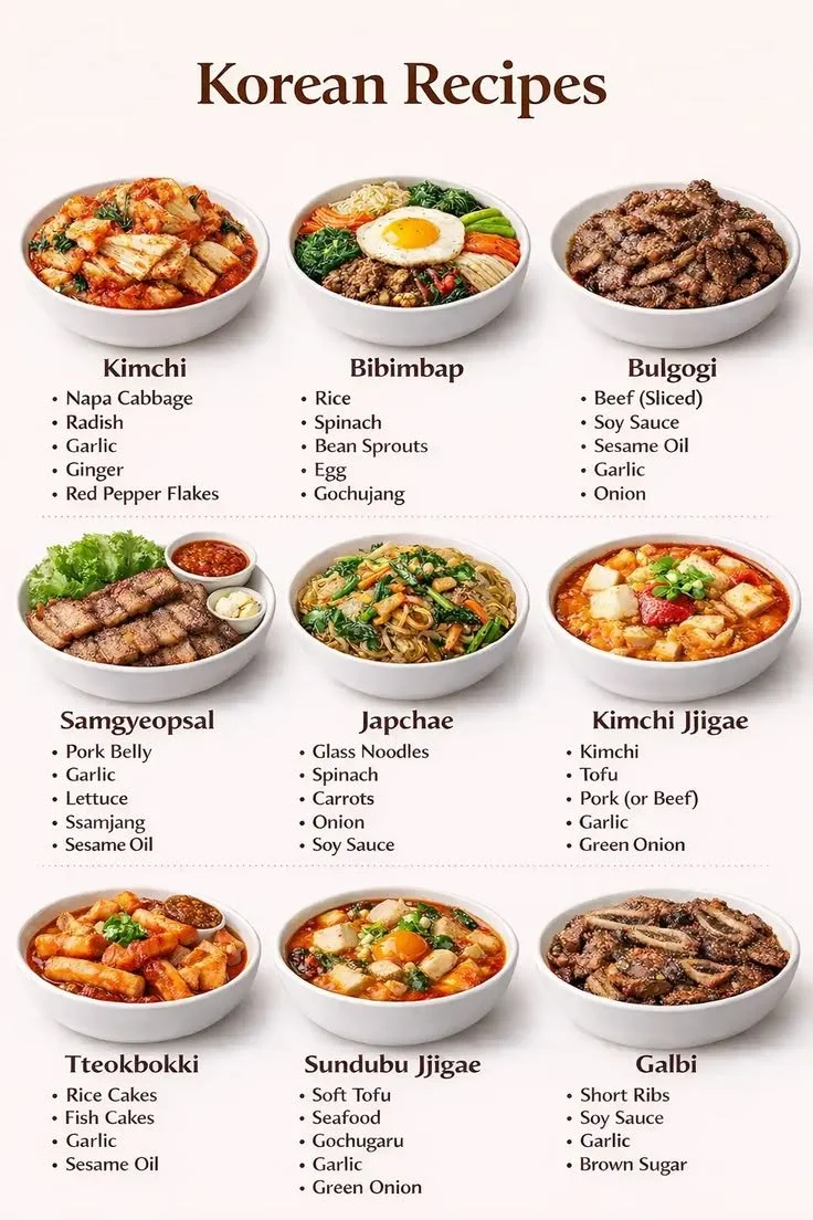 A variety of colorful Korean food dishes showcasing key ingredients and spices.