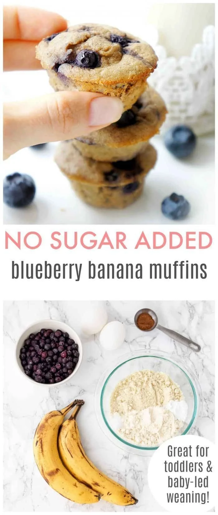 No Sugar-Added Mini Blueberry Banana Muffins baked fresh and healthy